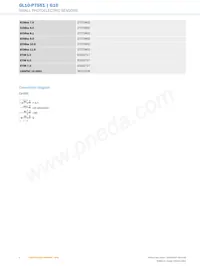 GL10-P7551 Datasheet Page 4