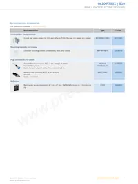 GL10-P7551 Datasheet Pagina 7