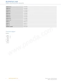 GL10-R3712 Datasheet Page 4