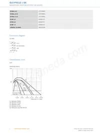 GL6-P4112 Datasheet Page 4