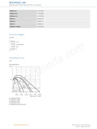 GL6-P4112 데이터 시트 페이지 4