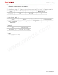 GP1A51HRJ00F Datasheet Page 8