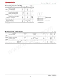 GP1S196HCPSF Datasheet Page 3