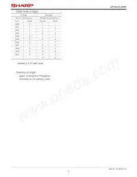 GP1S52VJ000F Datasheet Page 3