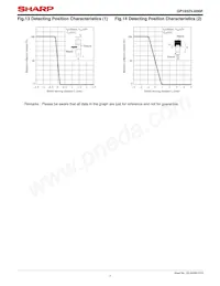 GP1S52VJ000F Datasheet Page 7
