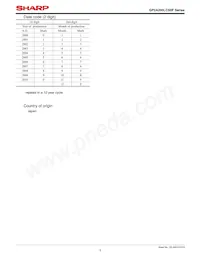 GP2A200LCSCF Datasheet Page 3