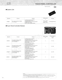 GP2A250LCS0F Datasheet Page 16