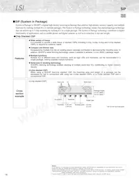 GP2A250LCS0F Datasheet Page 20