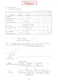 GP2Y0AF15X Datasheet Page 8