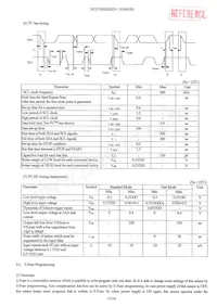 GP2Y0E02B Datasheet Page 14