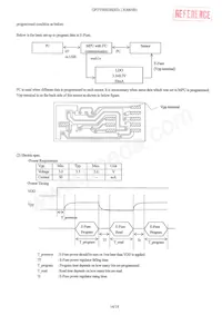 GP2Y0E02B Datasheet Page 15