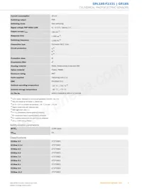 GRL18S-F2331 Datasheet Page 3