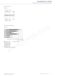 GRL18S-F2331 Datasheet Page 5