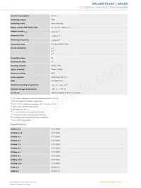 GRL18S-F2336 Datasheet Page 3
