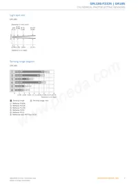 GRL18S-F2336 Datasheet Page 5