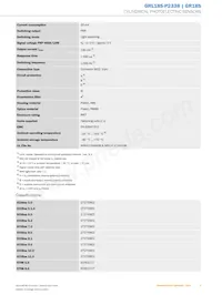 GRL18S-P2338 Datasheet Pagina 3