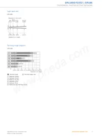 GRL18SG-F2332 Datasheet Page 5
