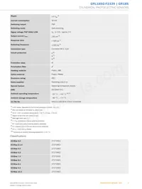 GRL18SG-F2338 Datasheet Pagina 3