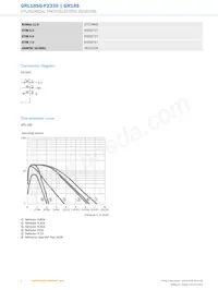 GRL18SG-F2338 Datasheet Pagina 4