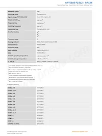 GRTE18S-F231Z Datasheet Page 3