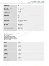 GRTE18S-F231Z Datasheet Pagina 3