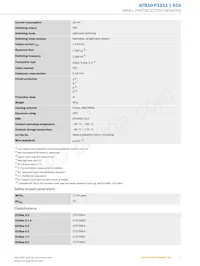 GTB10-P1211 Datasheet Pagina 3