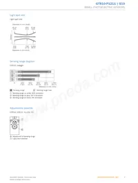 GTB10-P1211 Datasheet Pagina 5