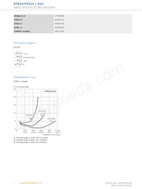 GTB10-P4211 Datenblatt Seite 4