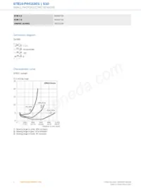 GTB10-P4411S01 데이터 시트 페이지 4