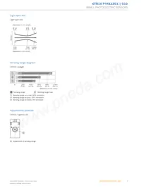 GTB10-P4411S01 데이터 시트 페이지 5