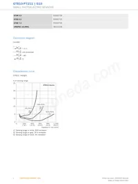 GTB10-P7211 Datasheet Pagina 4