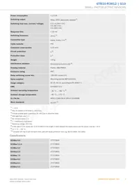 GTB10-R3812 Datasheet Pagina 3