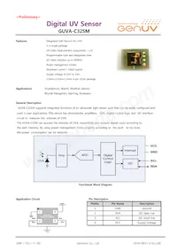 GUVA-C32SM Datasheet Cover