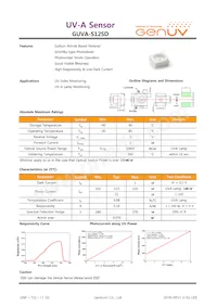 GUVA-S12SD Datasheet Cover