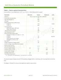 HELIX-902-200 Datasheet Page 2