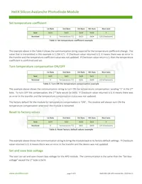 HELIX-902-200 Datasheet Pagina 6