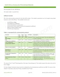 HELIX-954-200 Datasheet Pagina 4