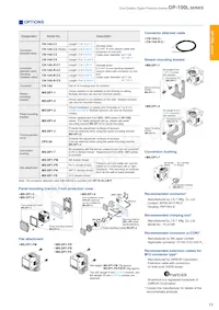 HG-C1400L3-P-J Datasheet Pagina 13