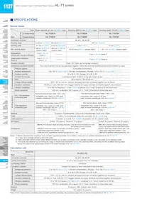 HL-T1010A Datasheet Pagina 5