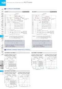 HL-T1010A Datasheet Pagina 7