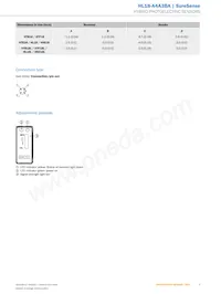 HL18-A4A3BA Datasheet Pagina 5