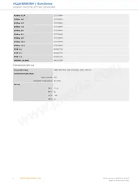 HL18-B4B3BH Datasheet Page 4