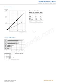 HL18-B4B3BH Datasheet Page 7