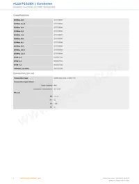 HL18-P1G3BA Datasheet Page 4