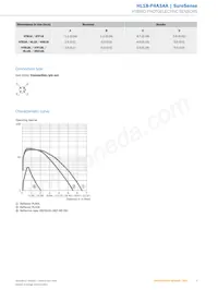 HL18-P4A3AA Datasheet Page 5