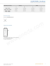 HL18G-P4A3BL Datasheet Page 5