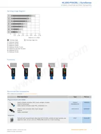 HL18G-P4A3BL Datasheet Page 7