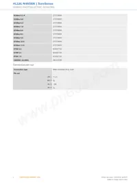 HL18L-N4A5BA Datasheet Page 4