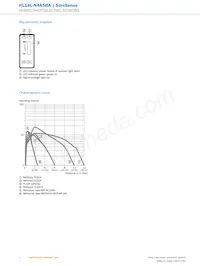 HL18L-N4A5BA Datasheet Page 6