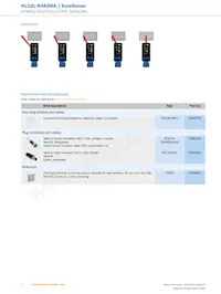 HL18L-N4A5BA Datasheet Page 8